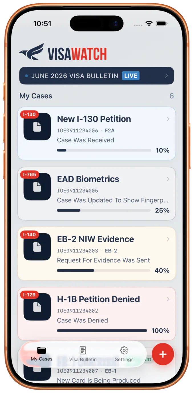 VisaWatch USCIS case tracker app showing My Cases dashboard with I-130, I-765, I-140, and I-129 tracking